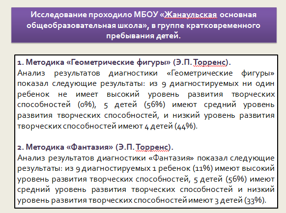 Дипломная работа: Развитие творческих способностей в дошкольном возрасте